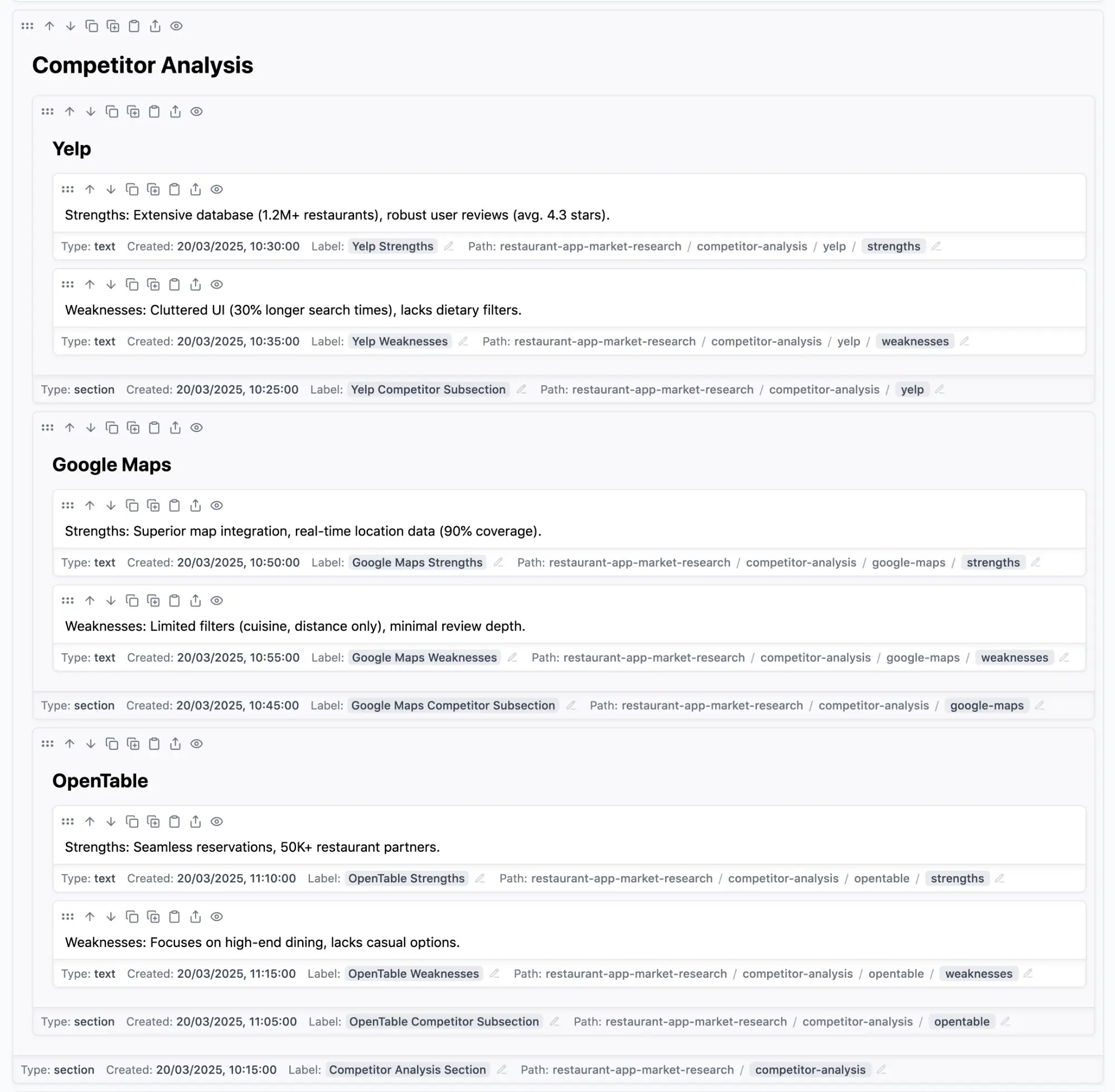CrossContext UI showing block labels, hierarchical paths, and editable slugs within Competitor Analysis